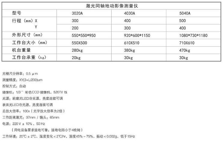 七海影像測量儀